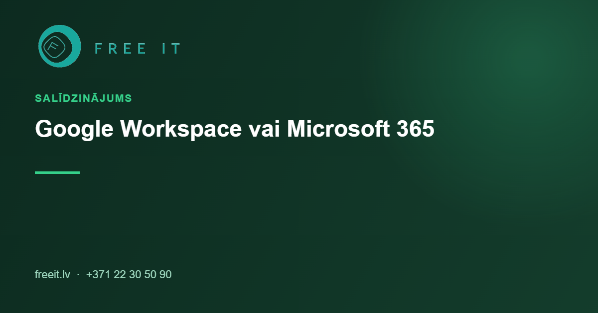 Google Workspace vai Microsoft 365 salīdzinājums