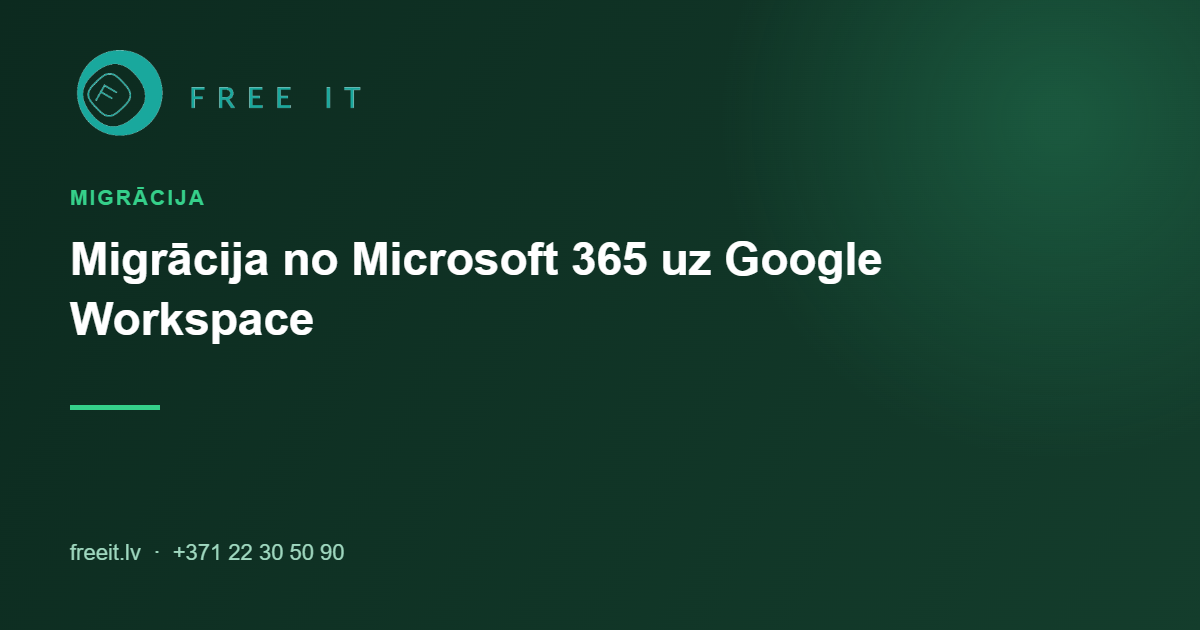 Migracija no Microsoft 365 uz Google Workspace