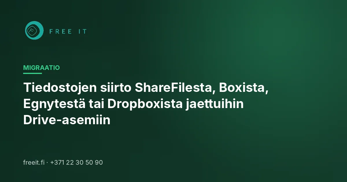 Tiedostojen siirto ShareFilesta, Boxista, Egnytestä tai Dropboxista jaettuihin Drive-asemiin